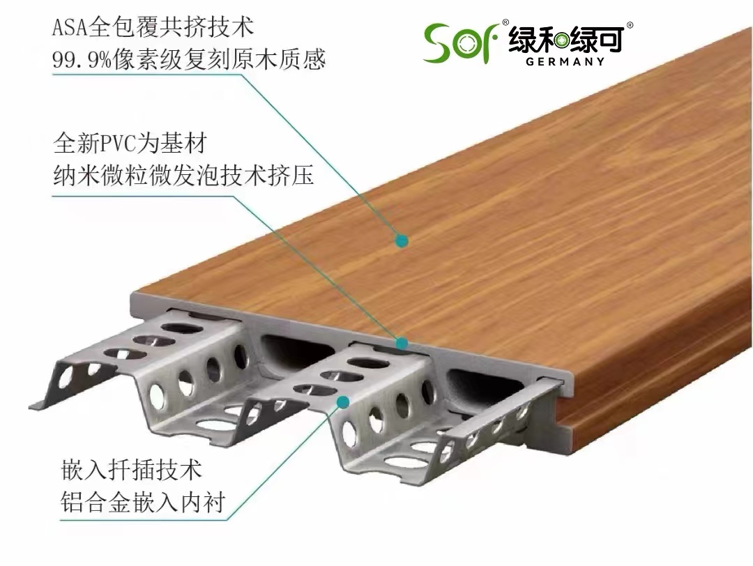 性能特点