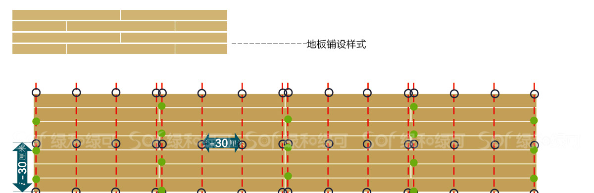 木塑配套材料安装方式