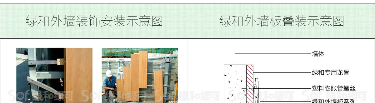 绿可木墙板安装方式