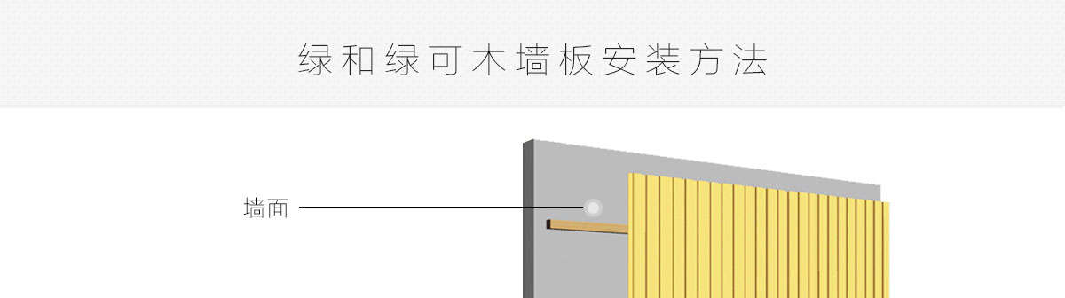 绿可木长城板安装方式