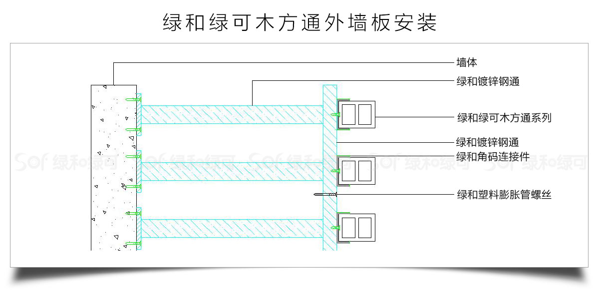 绿可木方通安装方式