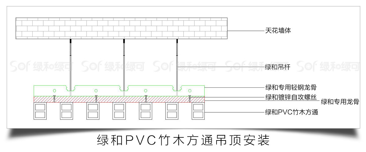 竹塑木方通安装方式