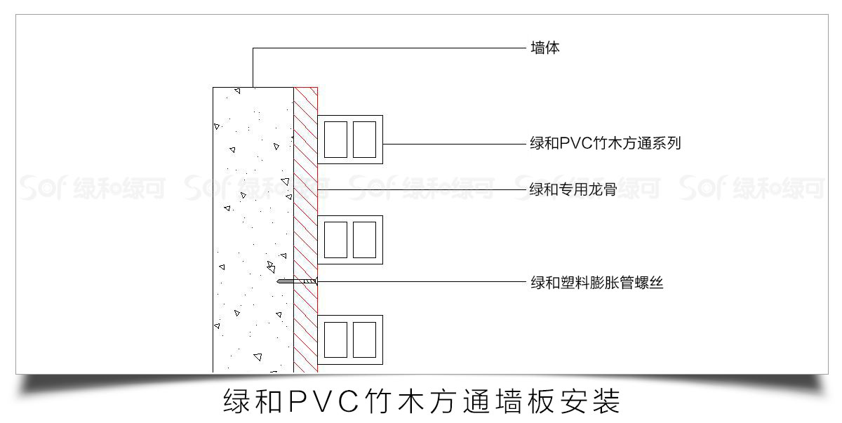 竹塑木方通安装方式