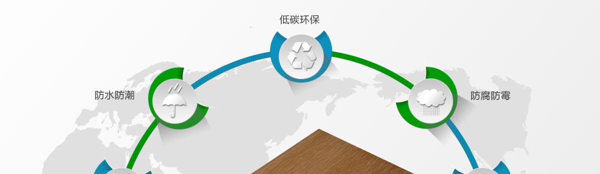 生态纳米木合金性能特点