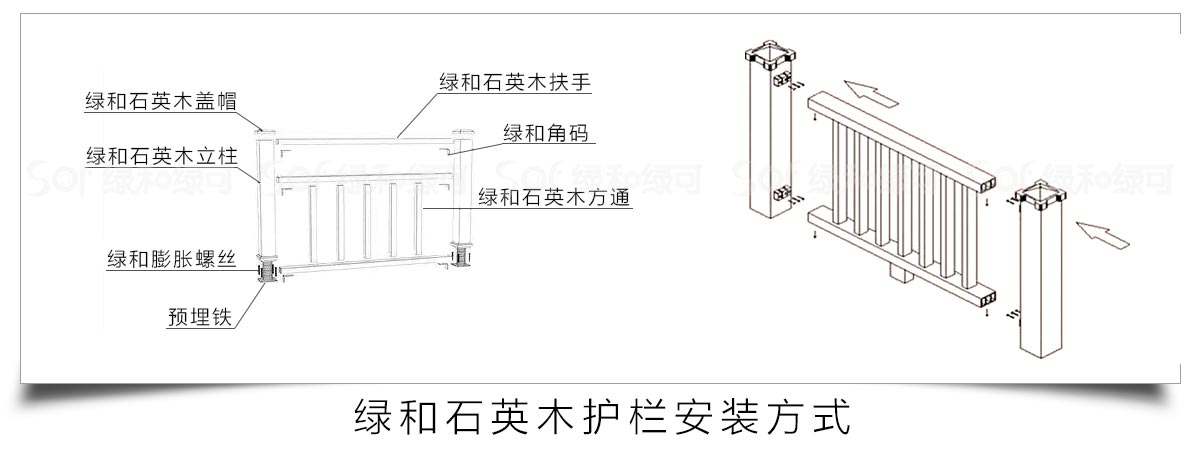 石英塑木户外方通安装方式