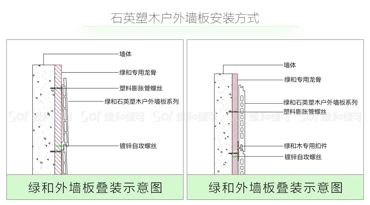 石英塑木安装方式