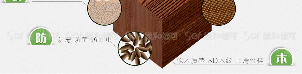 纳米碳化木方木性能特点