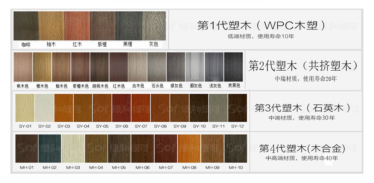 塑木成品色卡